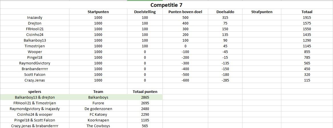 Competitie7.jpg