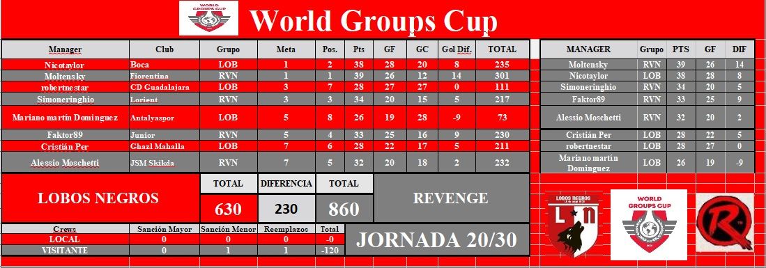 2da RONDA WORLD (20-30).jpg