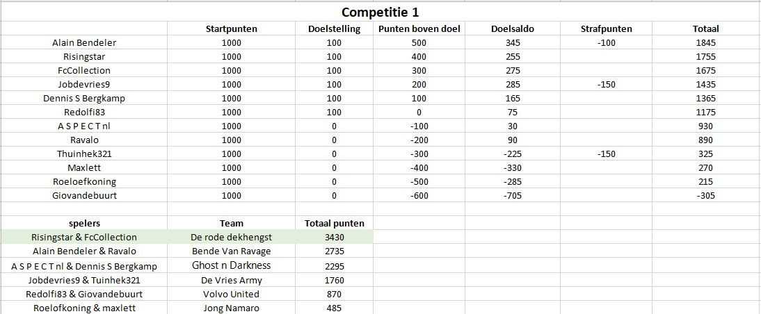 Competitie1.jpg