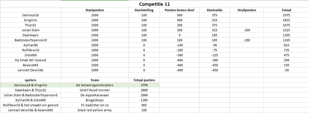 Competitie11.jpg