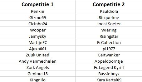 Loting Ronde 2.jpg