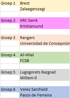 1622873618987-loting-groepen.PNG