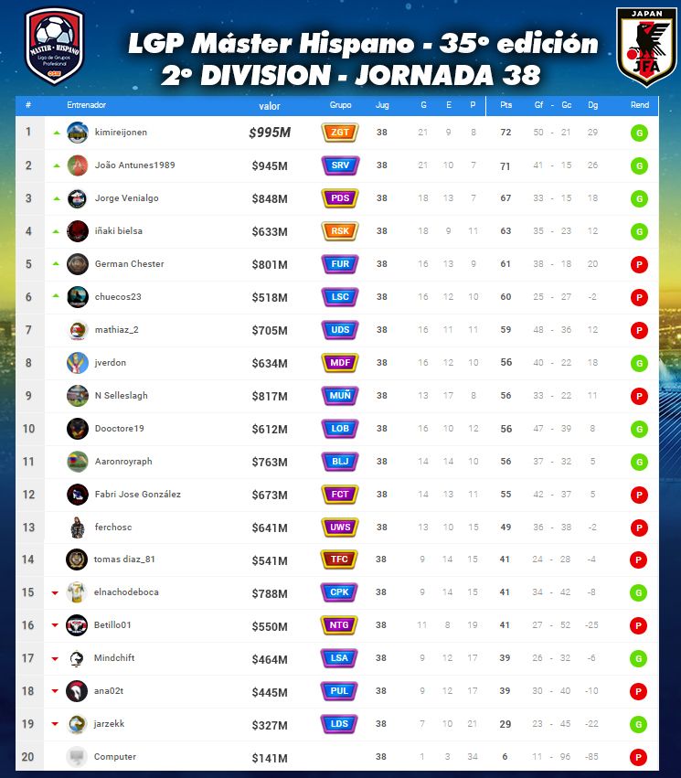 SEGUNDA - JORNADA FINAL.jpg