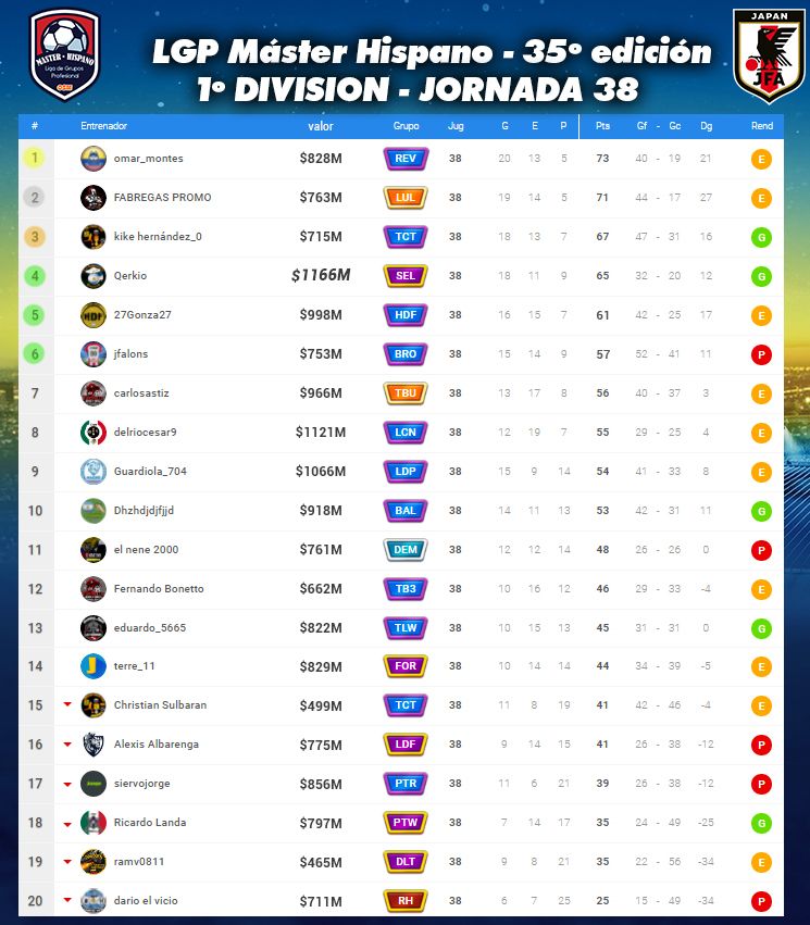 PRIMERA - JORNADA FINAL.jpg