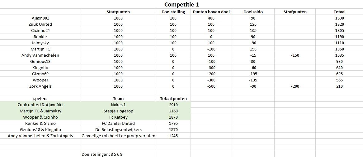 Competitie1.jpg