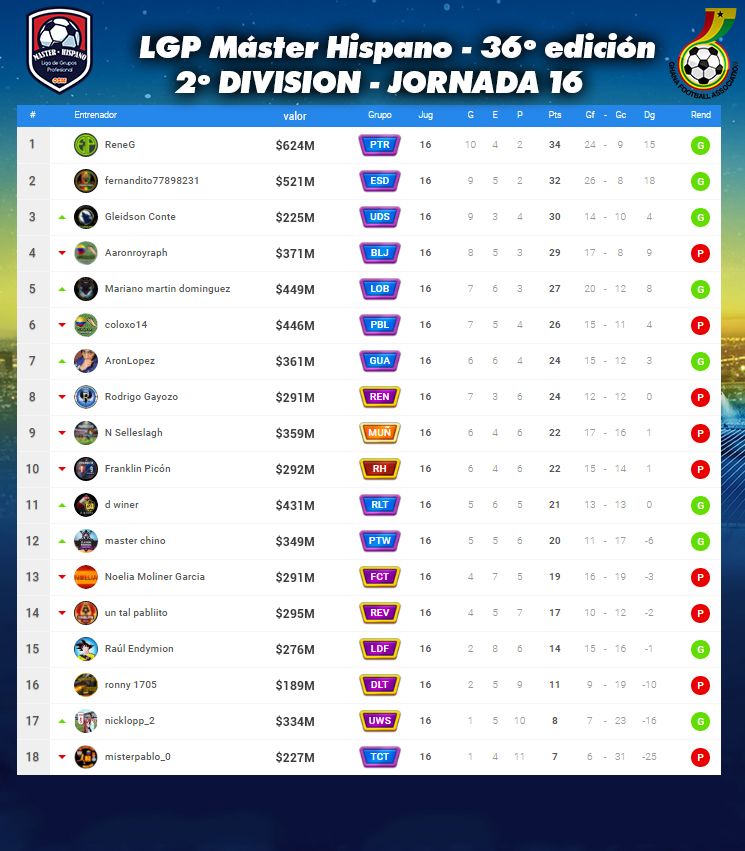 2º DIVISION - J16.jpg