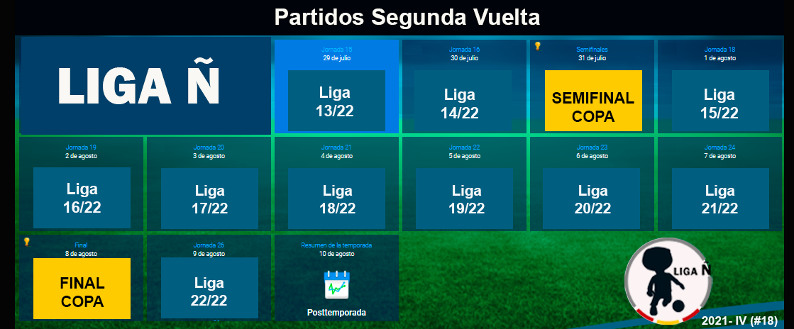 Liga Ñ PARTIDOS RESTANTES Jornada 12.png