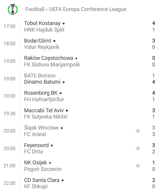 Screenshot 2021-07-30 at 12-51-20 Livescore Live scores and results for selected games - SofaScore.png