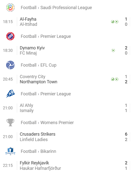 Screenshot 2021-08-13 at 16-09-39 Livescore Live scores and results for selected games - SofaScore.png