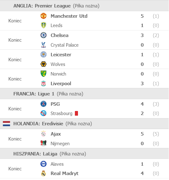 Screenshot 2021-08-15 at 17-56-37 FlashScore pl - Ulubione.png