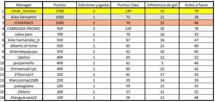1cd86a00-0a3f-4af8-a261-96e2de46d702-imagen.png