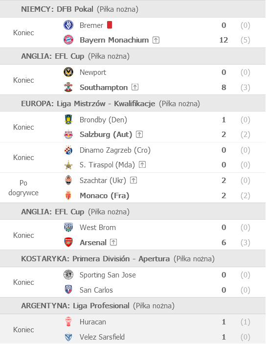 Screenshot 2021-08-26 at 16-43-21 FlashScore pl - Ulubione.png