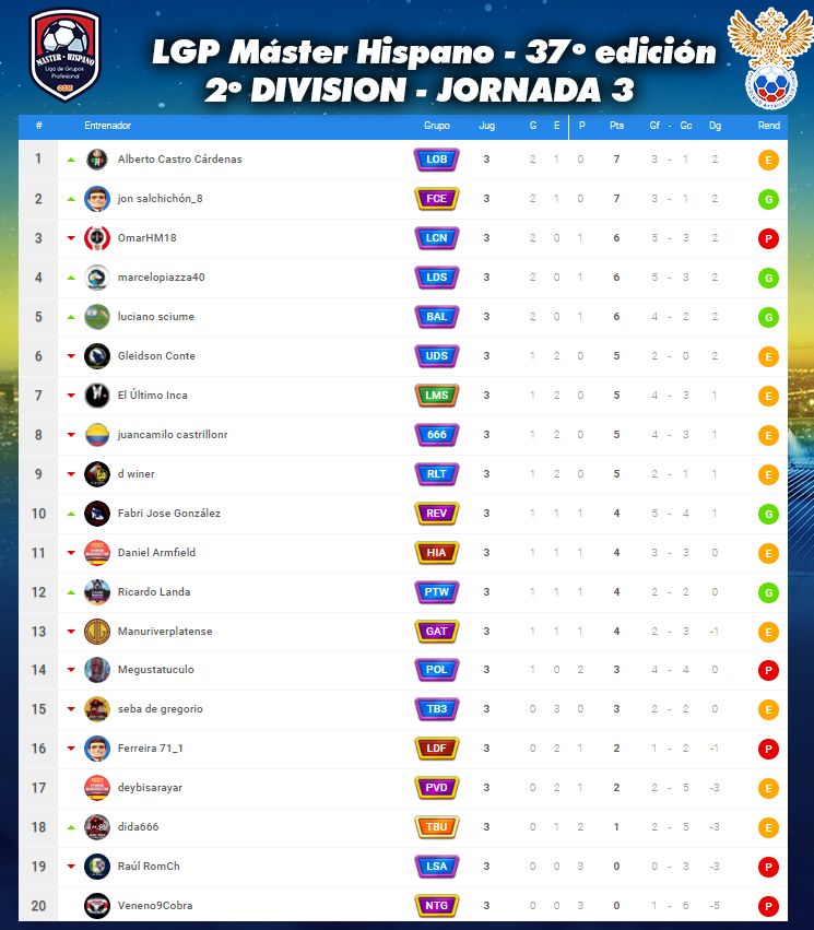 2º-division---j3.jpg
