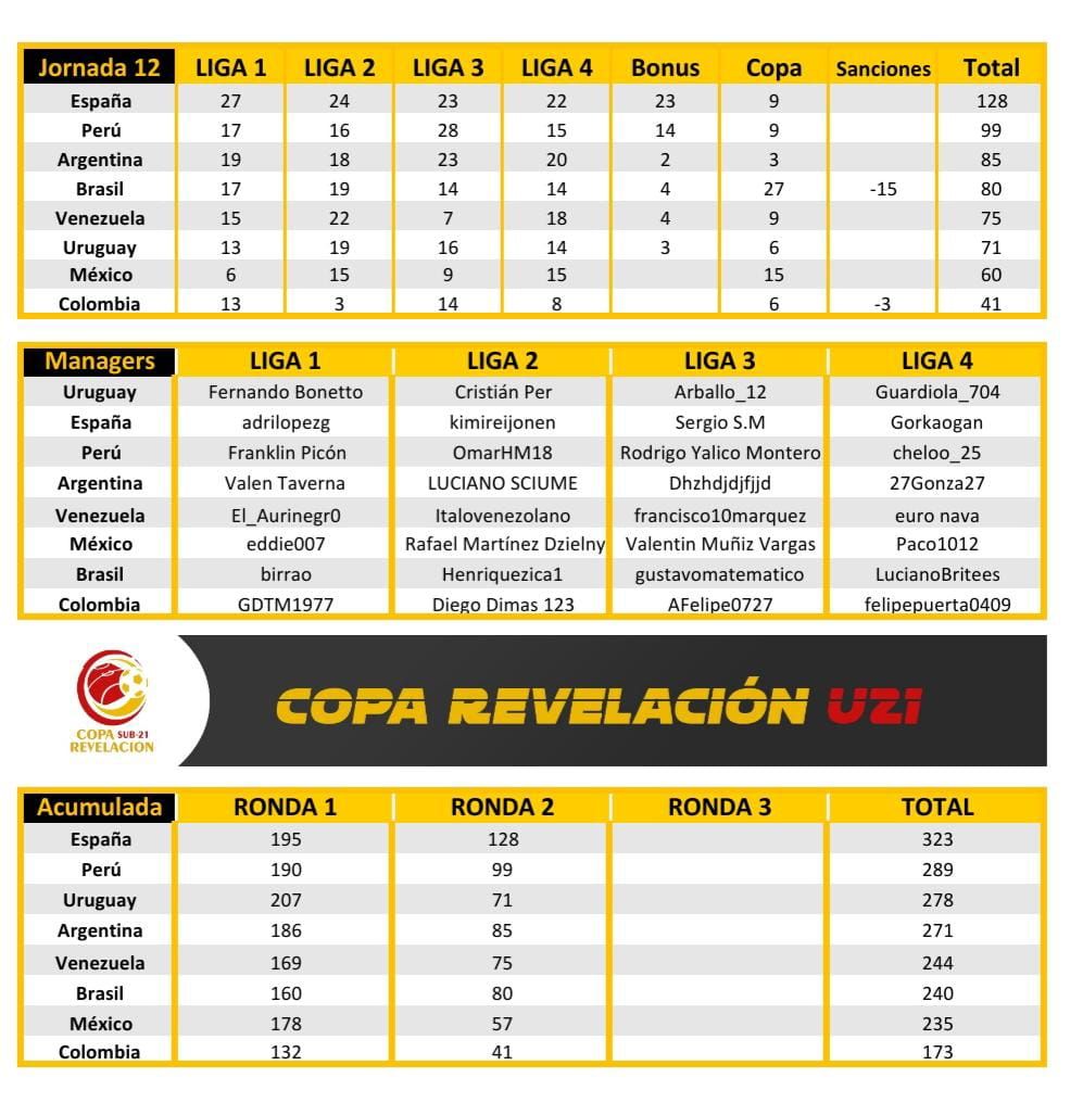 COPA REV R2.jpg