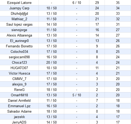 79a2bf8a-36ca-45f8-abd6-a11f6631c42b-imagen.png