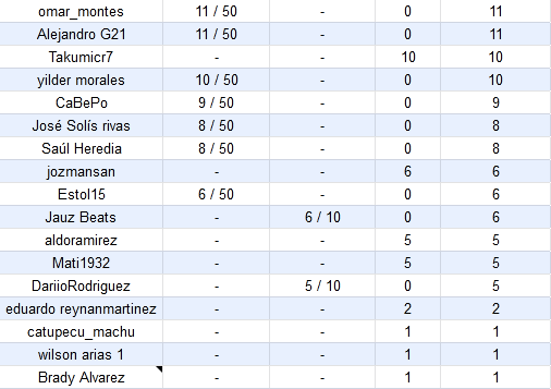 7ec5b021-9c70-4eca-83ff-b709943a9dba-imagen.png