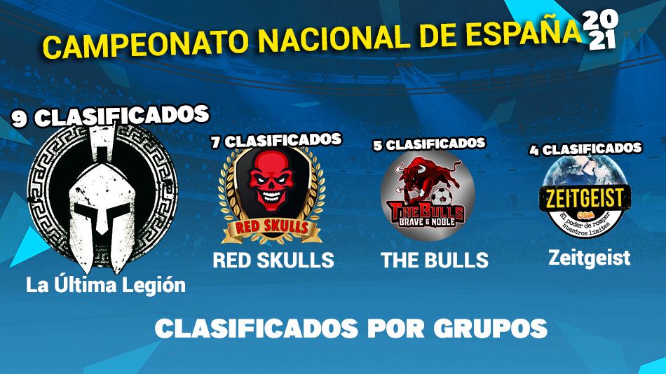 clasificados-por-grupos.jpg