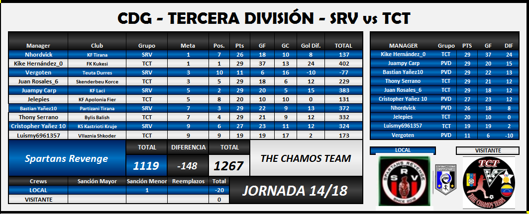 CDG SRV 6TA RONDA.png