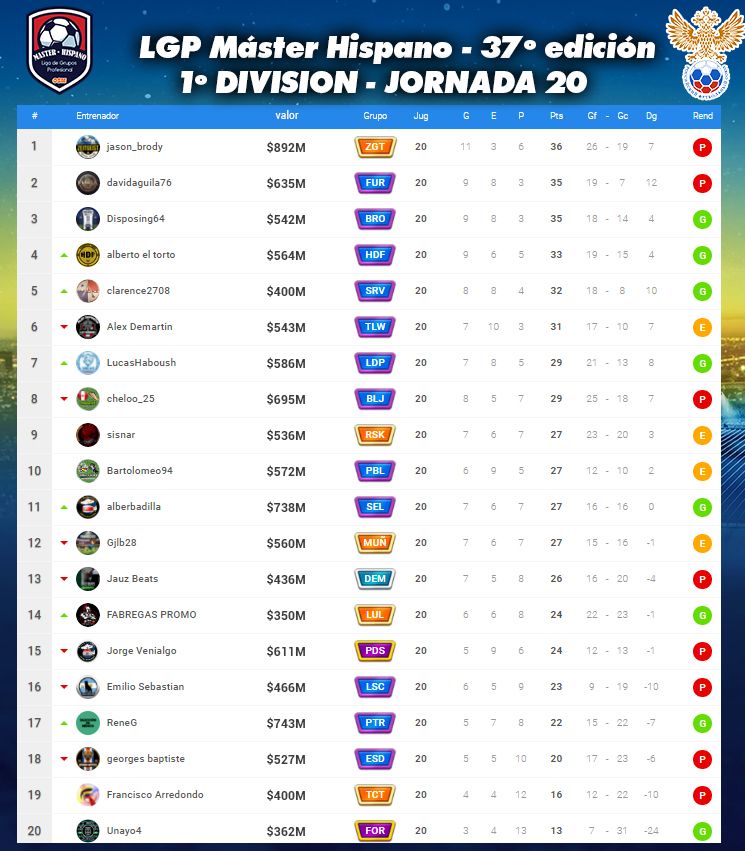 1º-división---J20.jpg