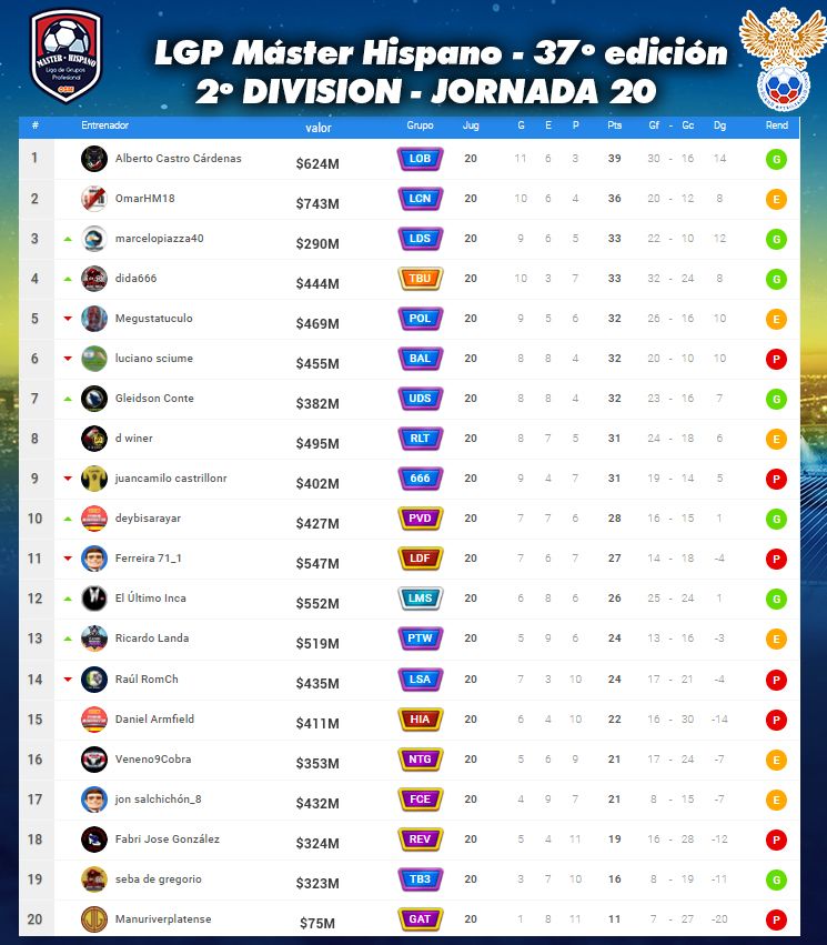 2º-división---J20.jpg