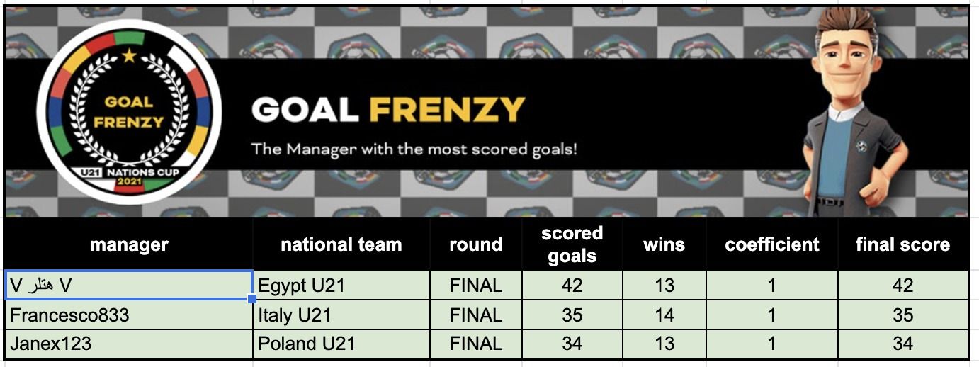 Goal Frenzy - Final.jpeg