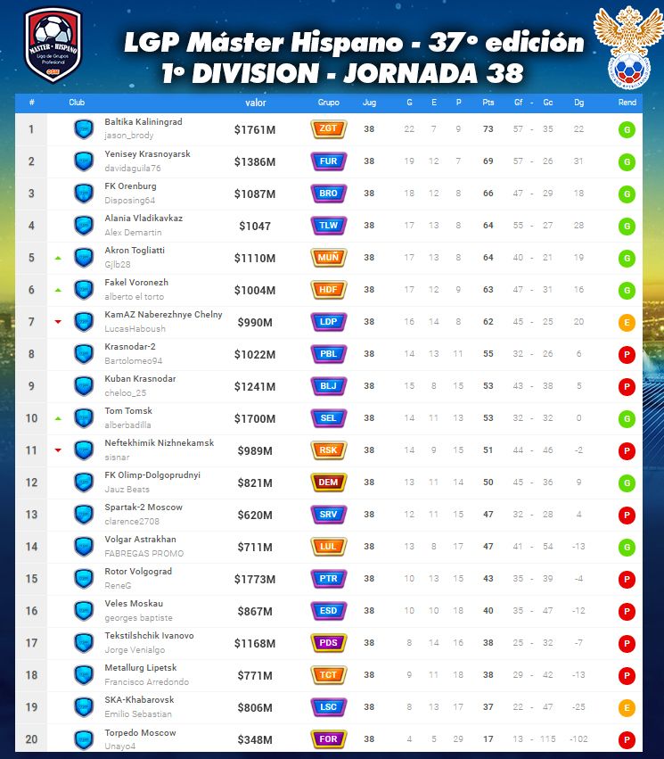 1º-DIVISON---J38.jpg