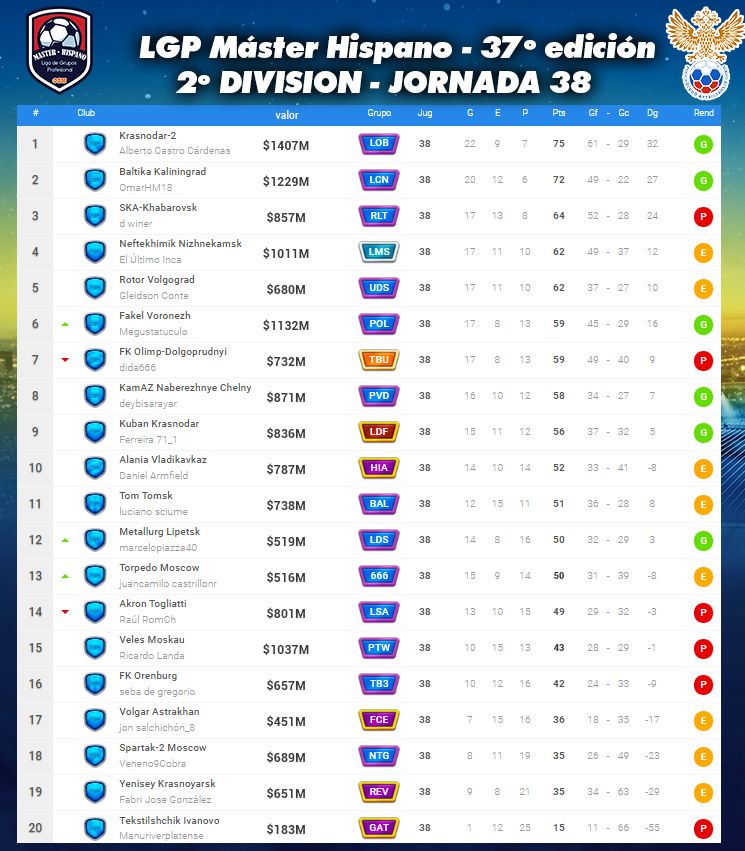 2º-DIVISION---J38.jpg