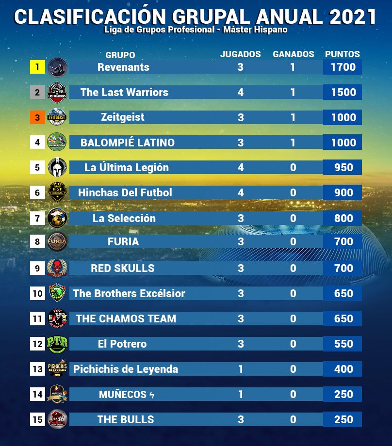 CLASIFICACION-ANUAL-37º.jpg