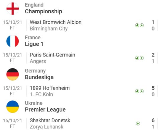 Screenshot 2021-10-27 at 12-13-35 SofaScore The Fastest Football Scores and Live Score for 2021.jpg