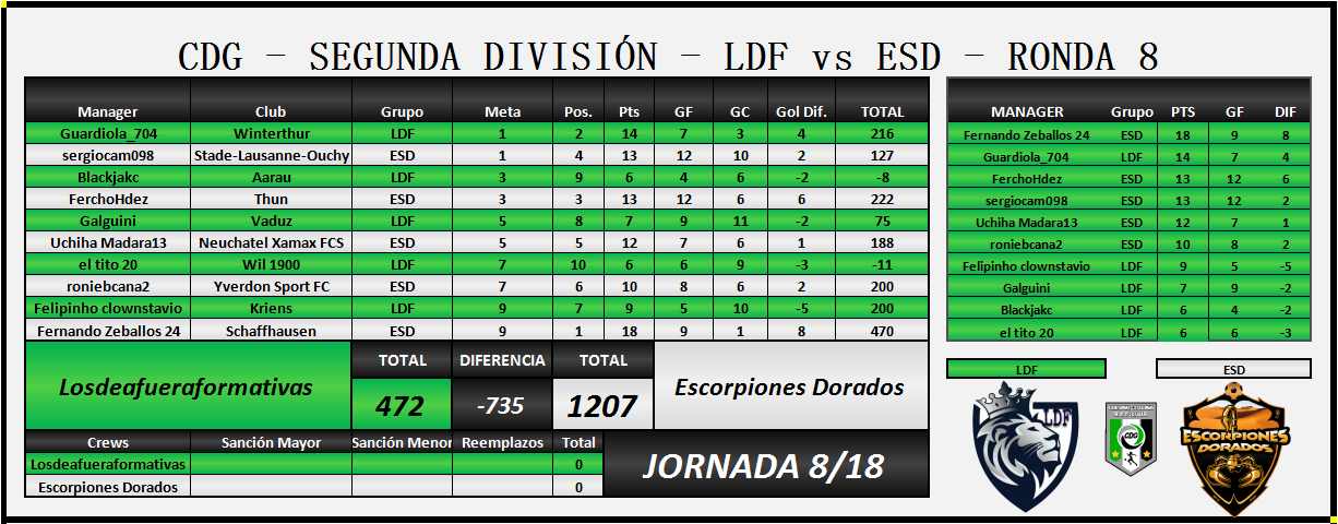 LDF VS ESD R8.png