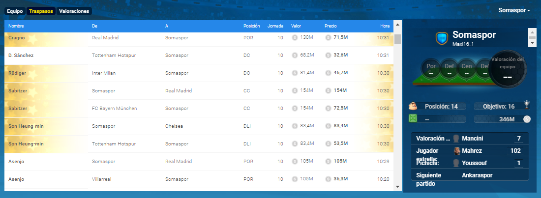 Equipo - OSM - Google Chrome 2_11_2021 1_15_31 p. m. (2).png
