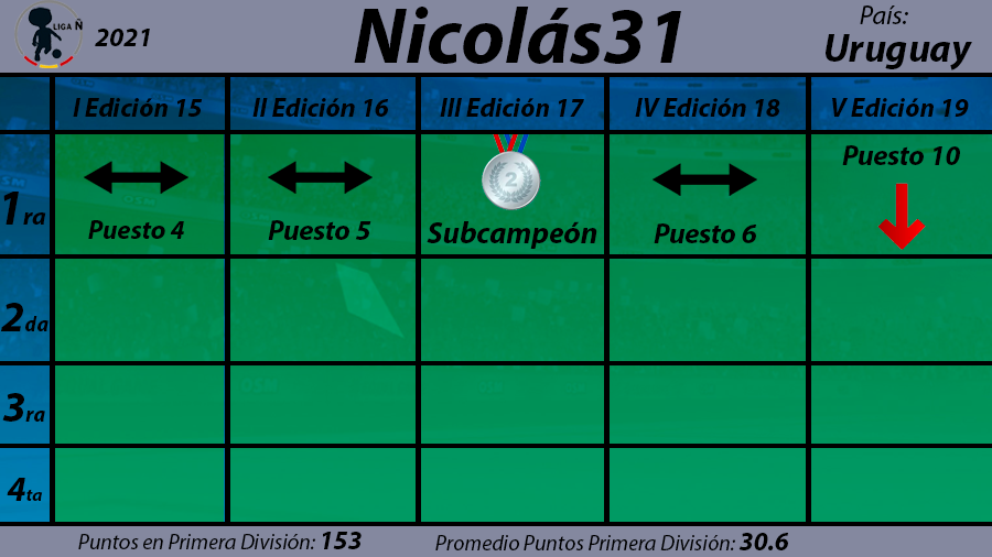 Nicolás31.png