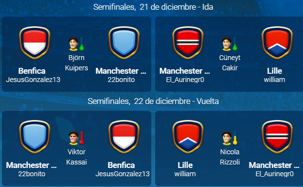 Semifinales.png