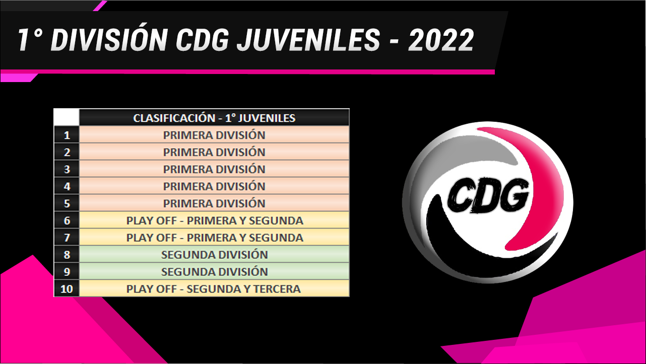 1° DIV. JUVENILES.png