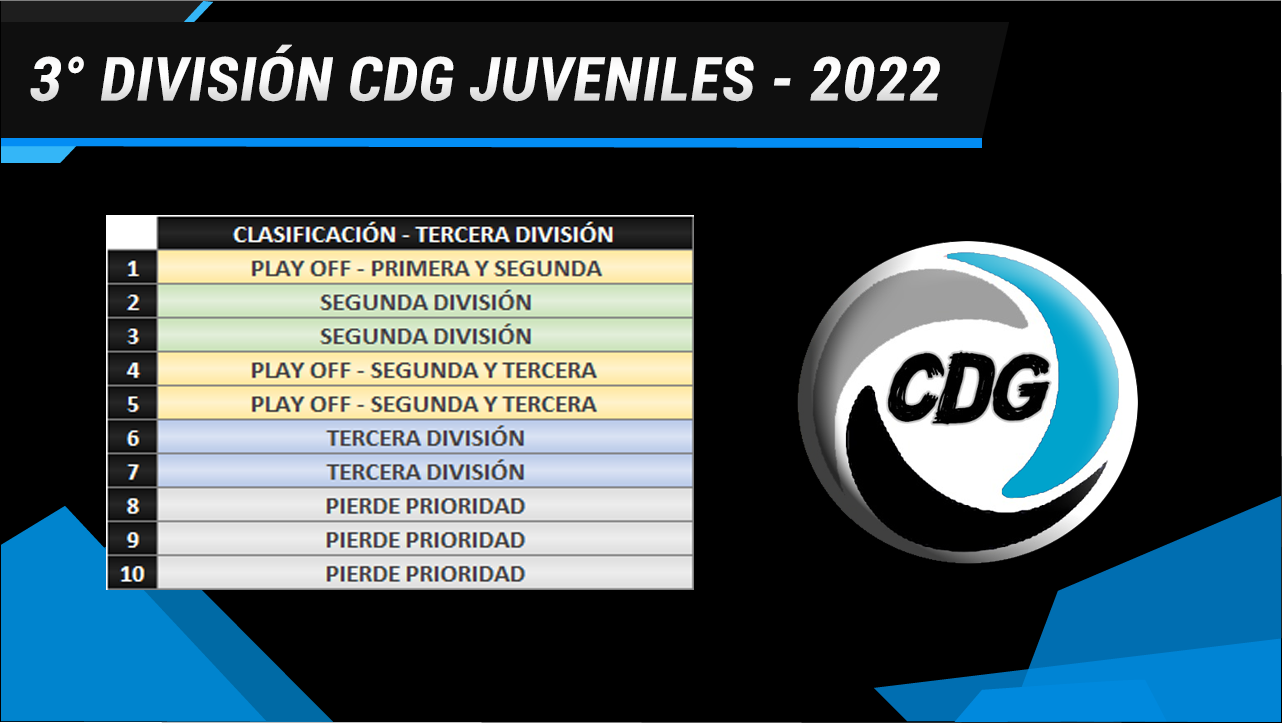 3° DIV. JUVENILES.png