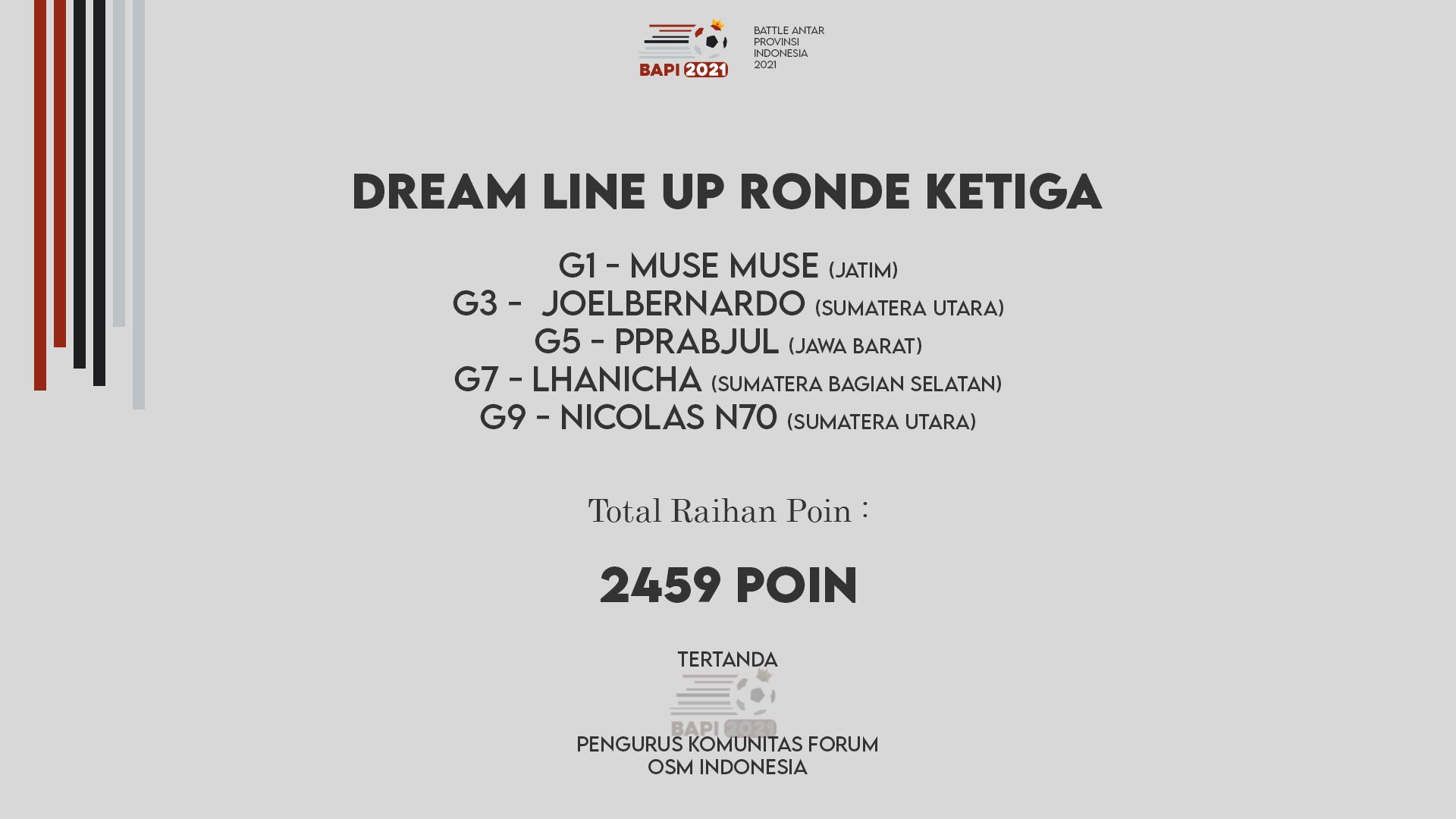 69da77e2-8b7c-4b03-ab23-09ce78a4e2a3-Dream line up R3.jpg