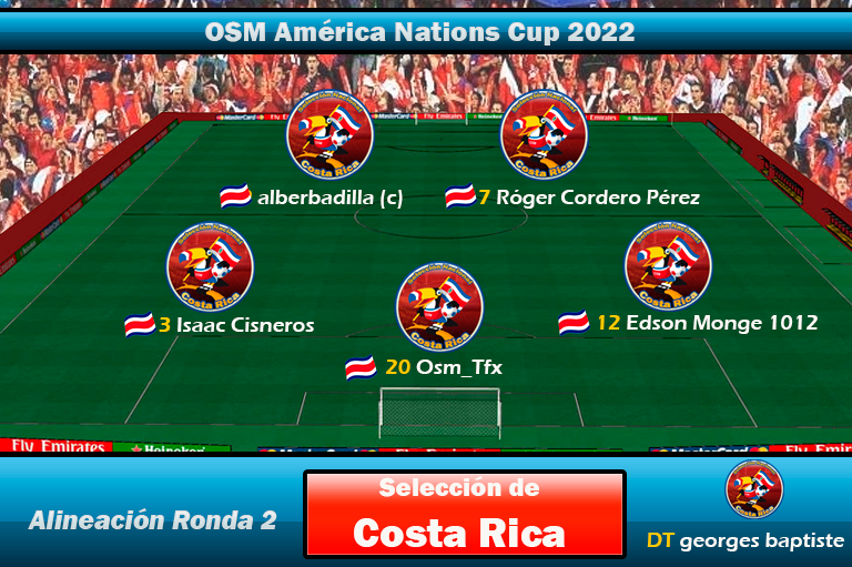 Alineación Costa Rica mayor.png