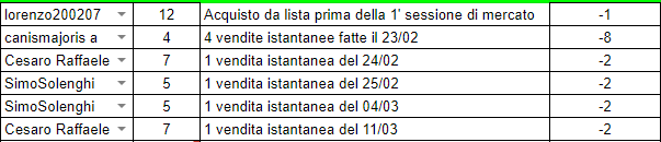 6f33eb43-2e9f-410a-902b-8689a9caceef-image.png