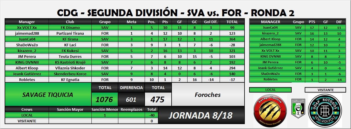 Savage vs Forocoches Jornada 8 Foro.jpeg