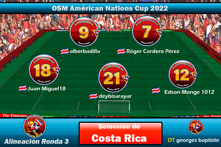 Alineación Costa Rica Nations Ronda 3.png