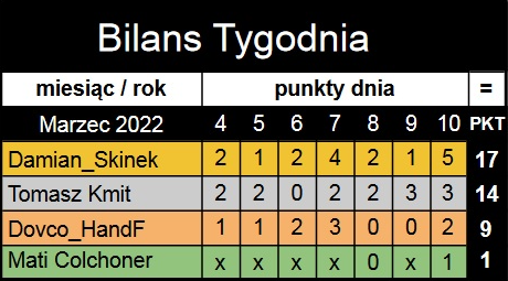 Typeriada 4-10-3-22.png