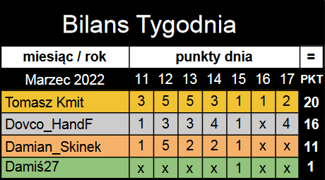 Typeriada 11-17-3-22.png