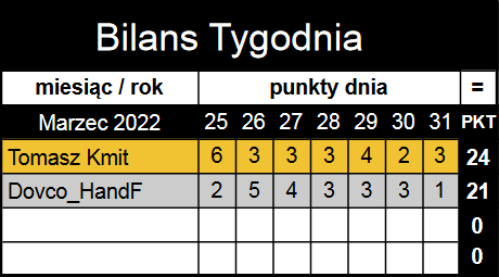 Typeriada 25-31-3-22.png