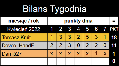 Typeriada - 01-07-22.png