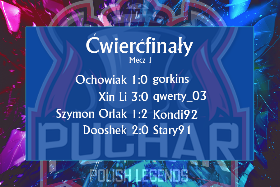 Ćwierćfinały - mecz 1.png