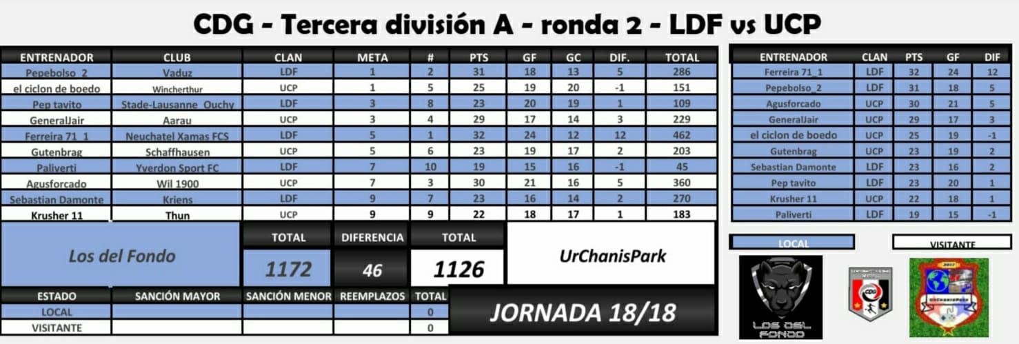 CDG R2 vs UCP.jpeg