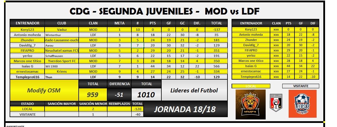 Jornada 18.jpg