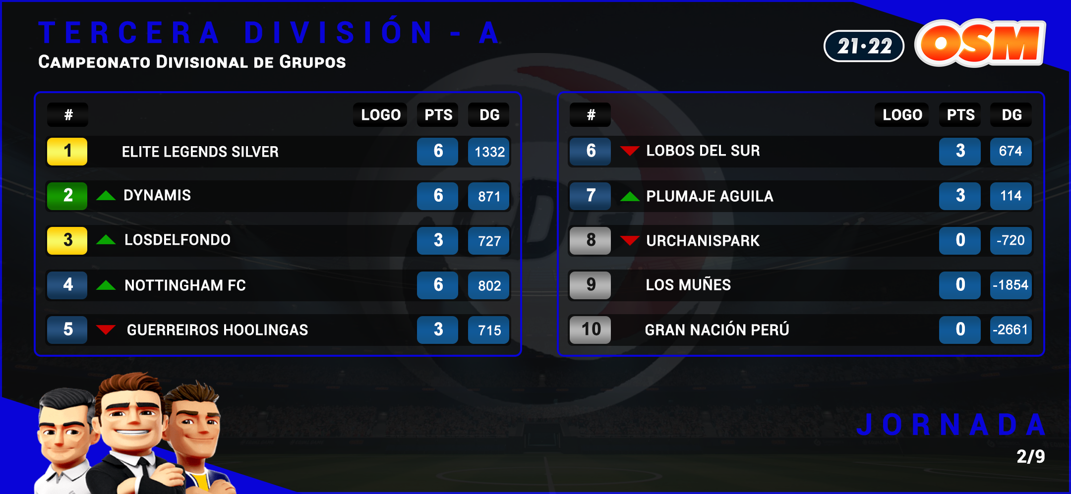 3° PRINCIPAL A TABLA.png