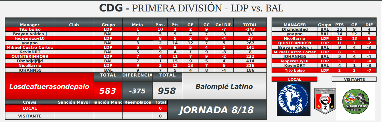 20220512-ronda3-fecha8.png