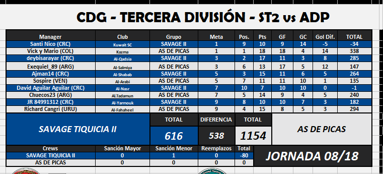 Savage 2 vs As de Picas Jornada 8.png